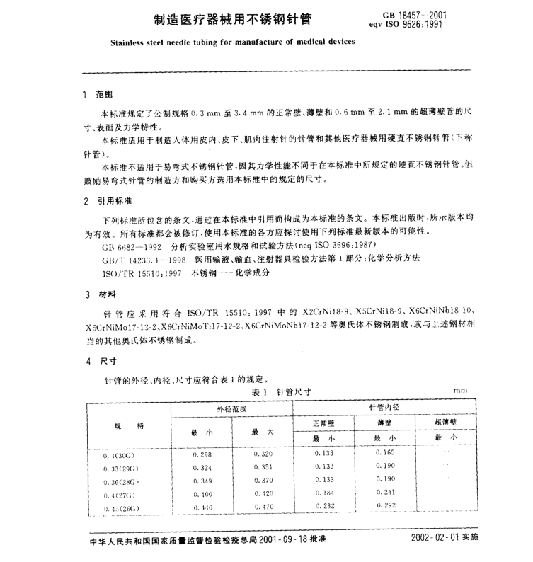 GB18457-2015制造醫(yī)療器械用不銹鋼針、GB15811-2016一次性使用無菌注射針
